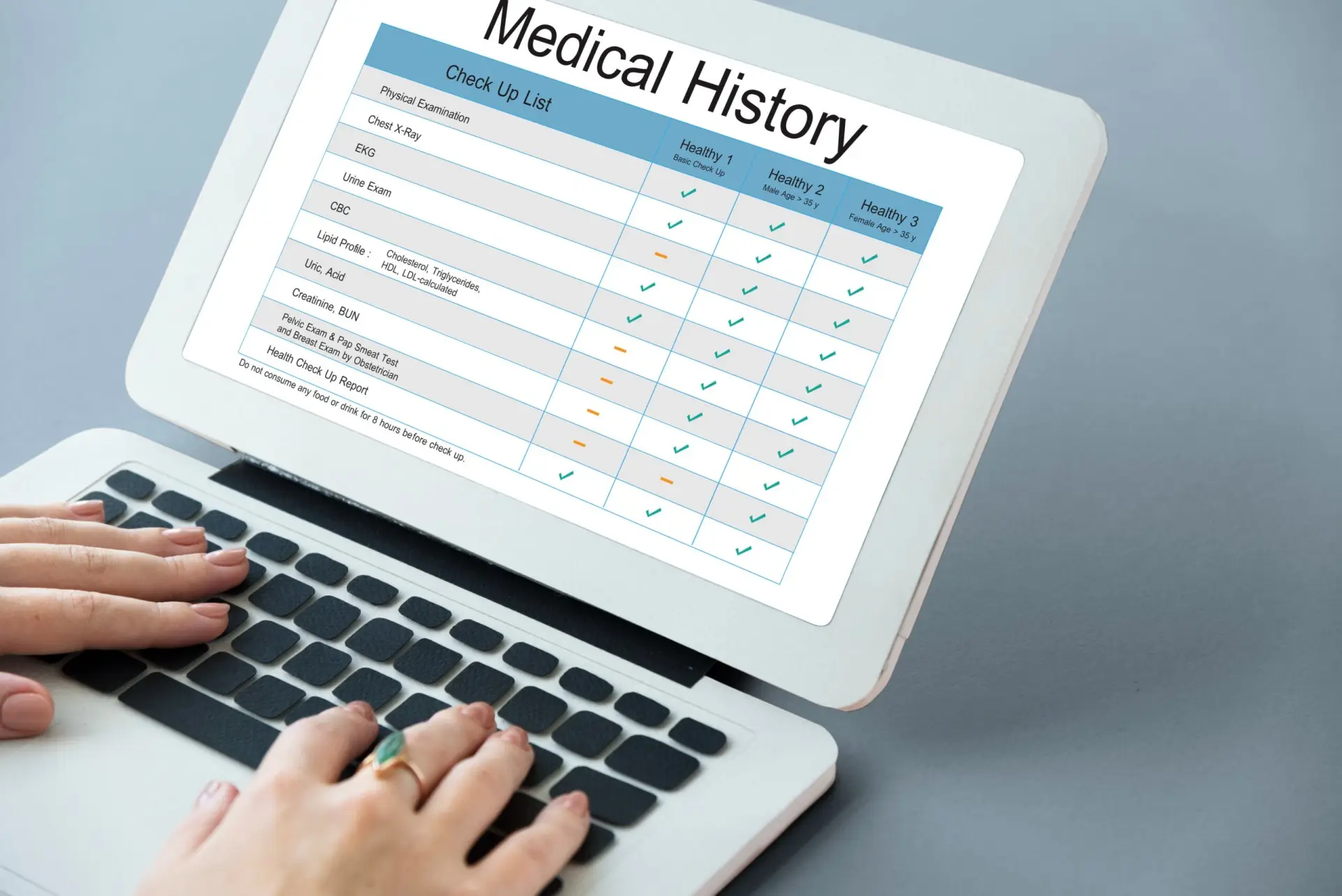 A Medical Students Guide To Creating Clinical Case Reports